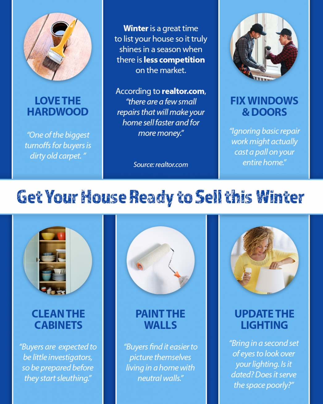 Get Your House Ready To Sell This Winter | MyKCM