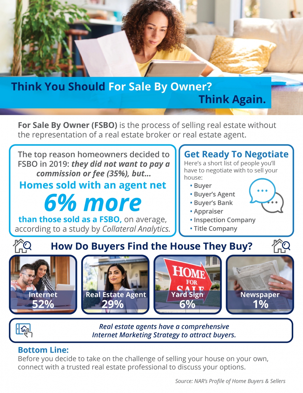 Think You Should For Sale By Owner? Think Again [INFOGRAPHIC] | MyKCM